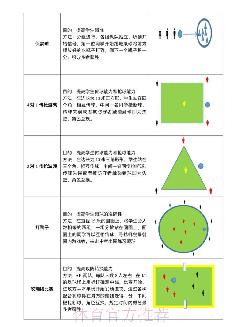 探索世界杯滚球技巧与入口地址秘诀