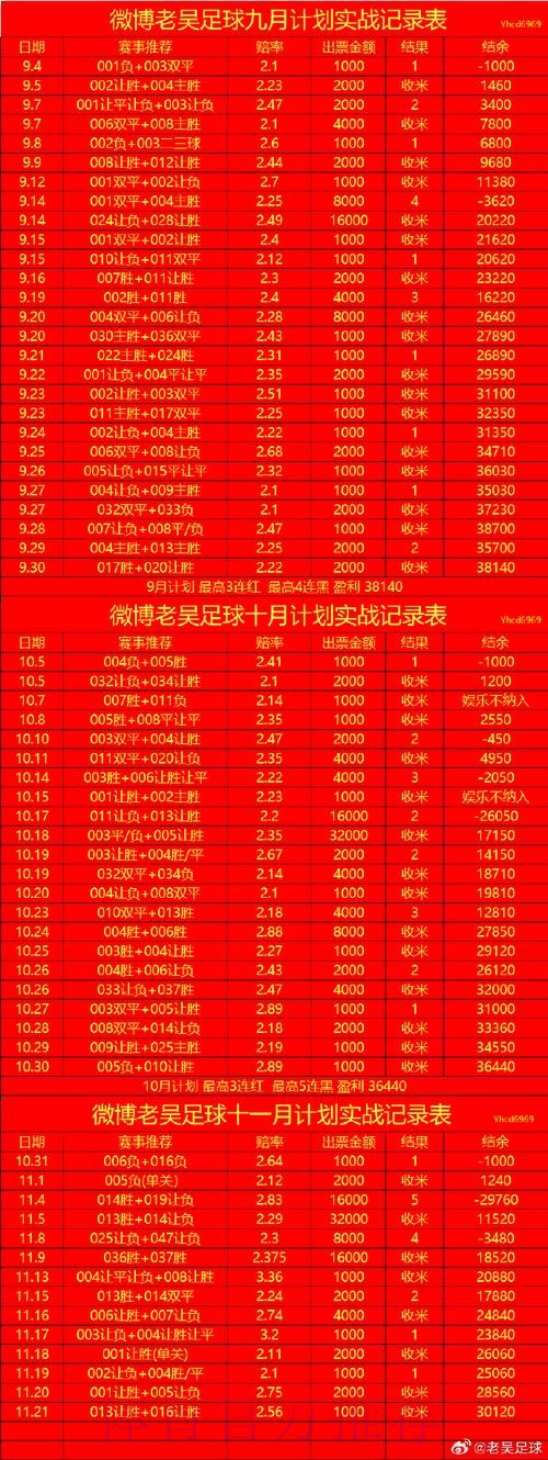 实时全站世界杯下注攻略揭秘