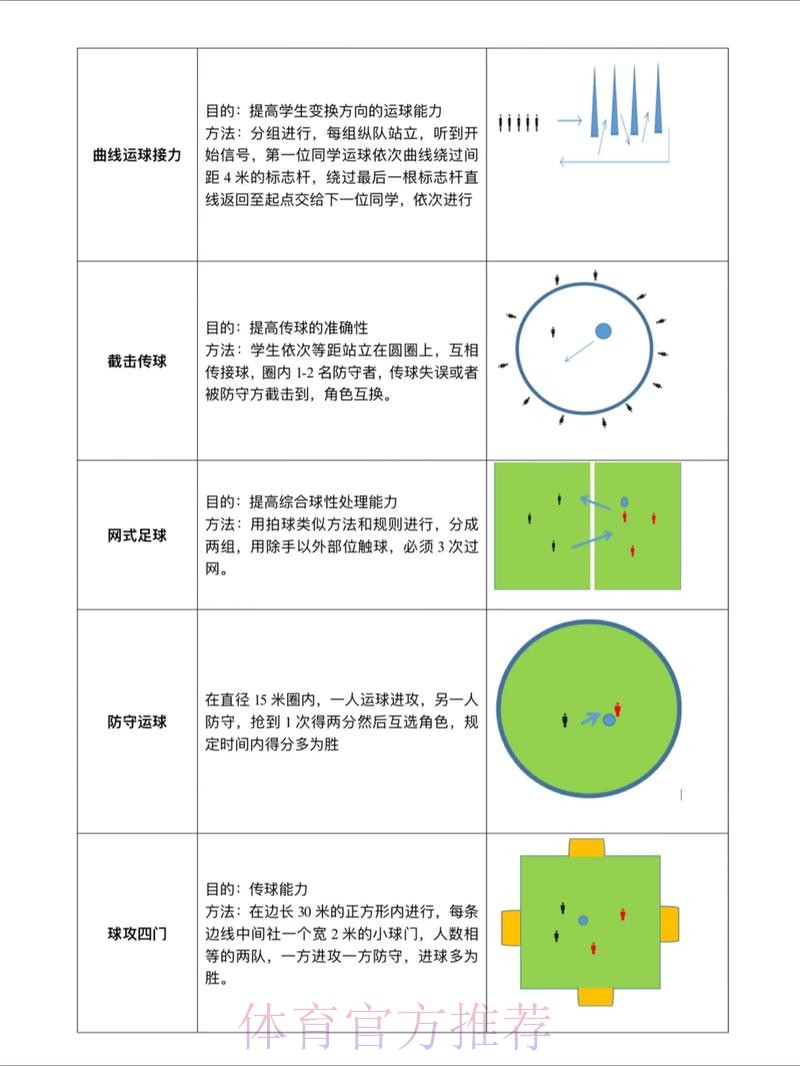 探索世界杯滚球技巧与入口地址秘诀